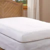 Peace of Mind Waterproof Mattress Pad